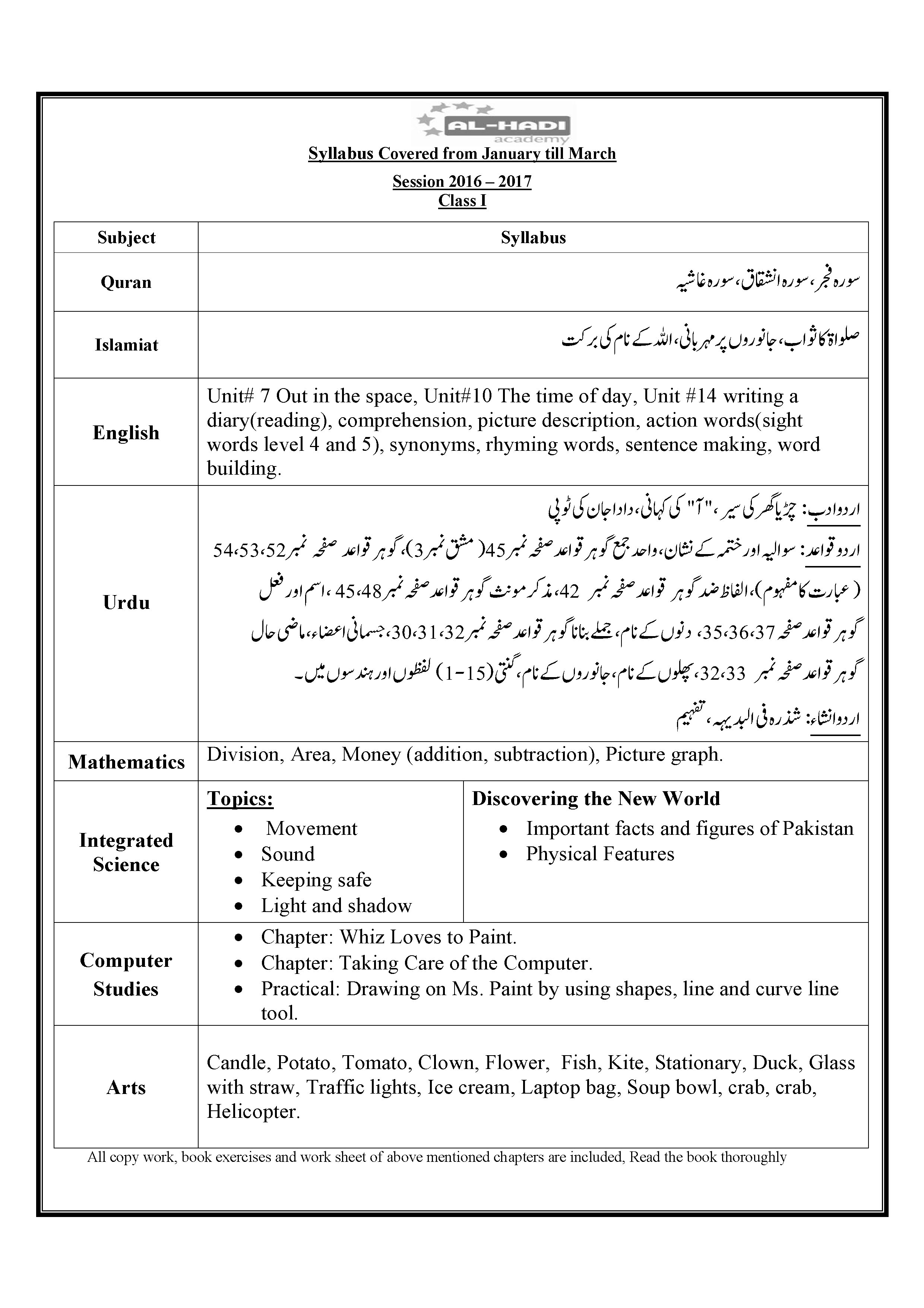 Syllabus Class 1 2 3 Al Hadi Academy